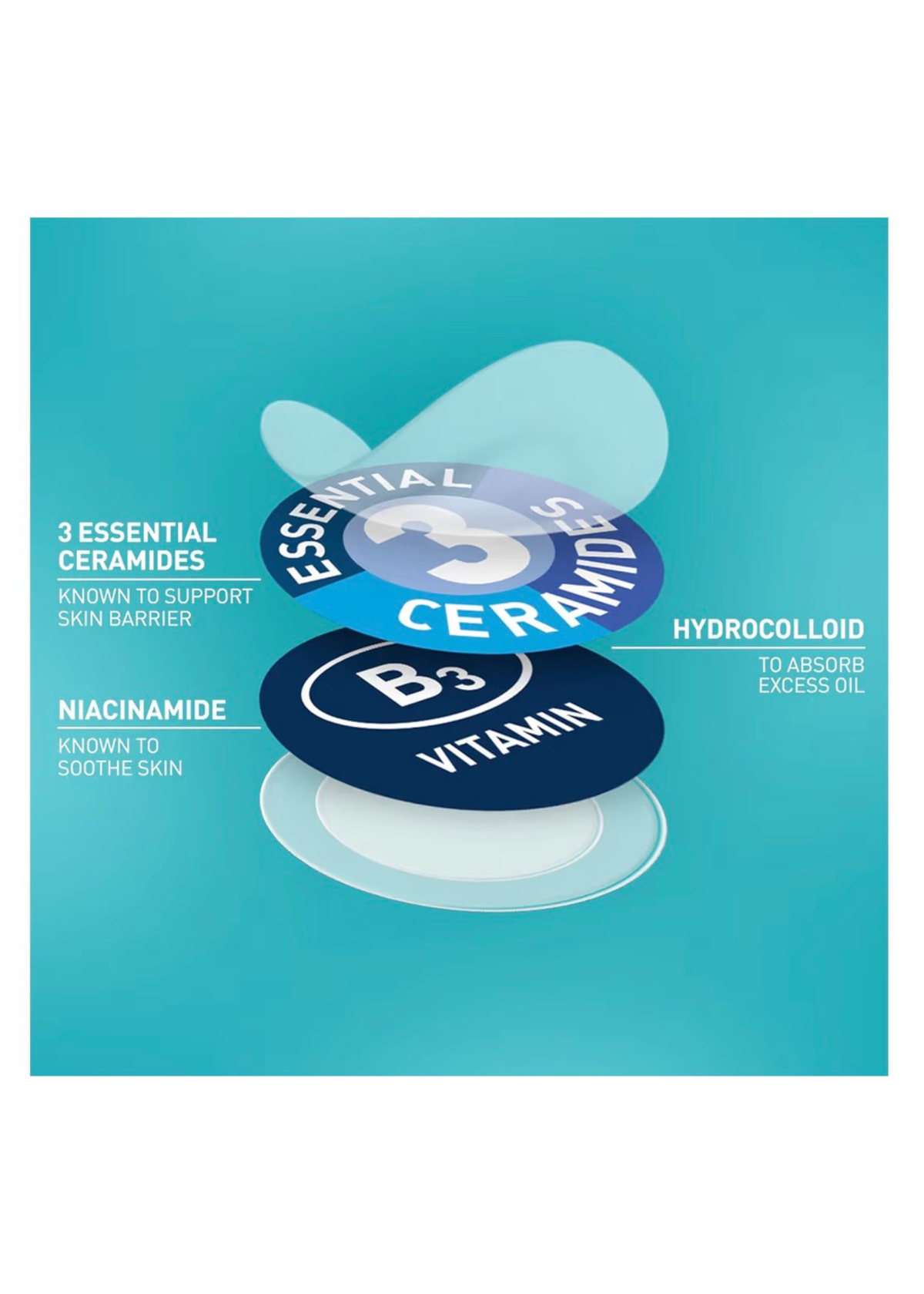 CeraVe Blemish Barrier Patches — 22 Count